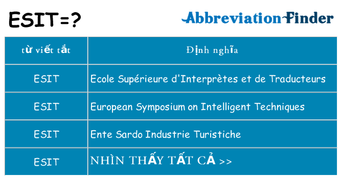 esit hiện những gì đứng cho