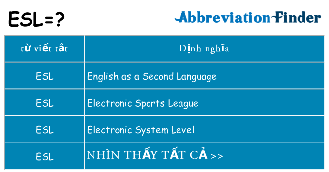 esl hiện những gì đứng cho