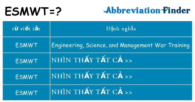 esmwt hiện những gì đứng cho