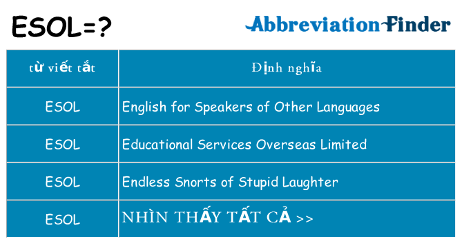 esol hiện những gì đứng cho