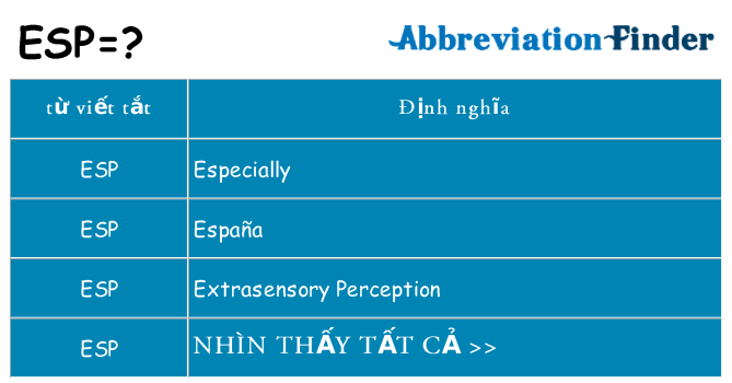 esp hiện những gì đứng cho