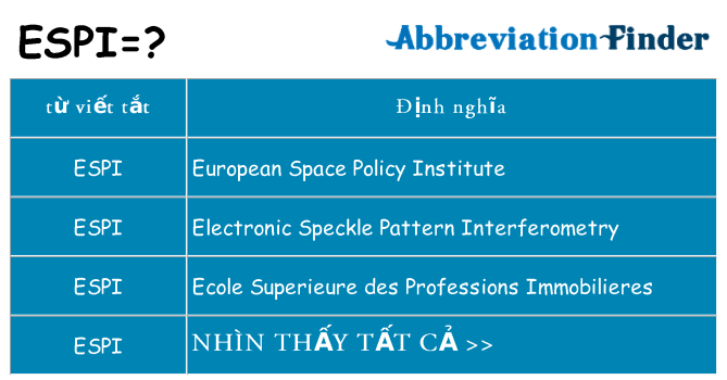 espi hiện những gì đứng cho