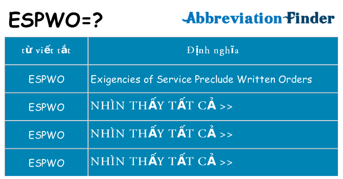 espwo hiện những gì đứng cho