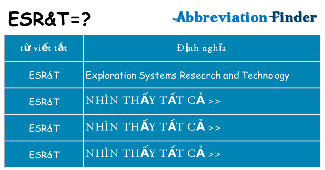 esrt hiện những gì đứng cho