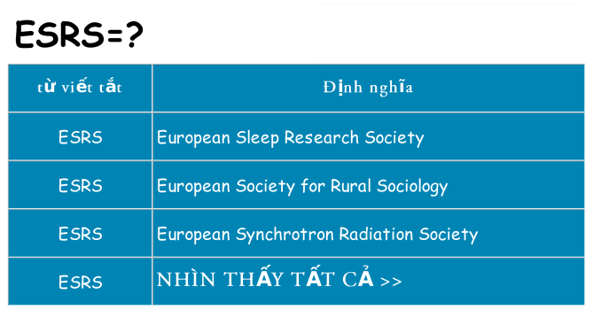 esrs hiện những gì đứng cho