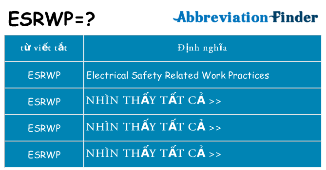 esrwp hiện những gì đứng cho