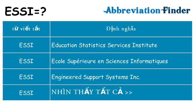 essi hiện những gì đứng cho