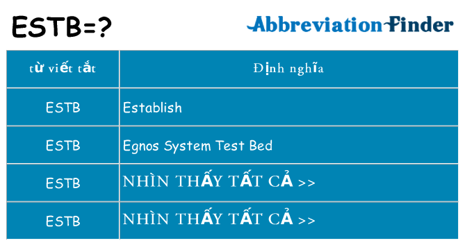 estb hiện những gì đứng cho