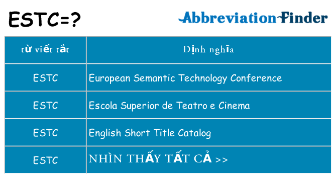 estc hiện những gì đứng cho