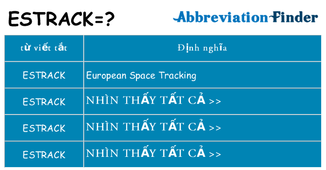 estrack hiện những gì đứng cho