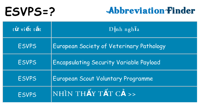 esvps hiện những gì đứng cho