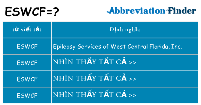 eswcf hiện những gì đứng cho