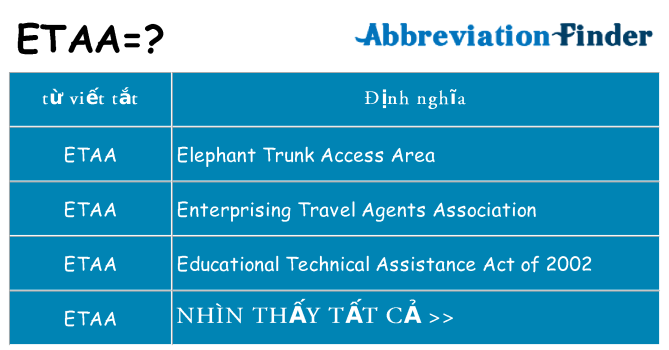 etaa hiện những gì đứng cho