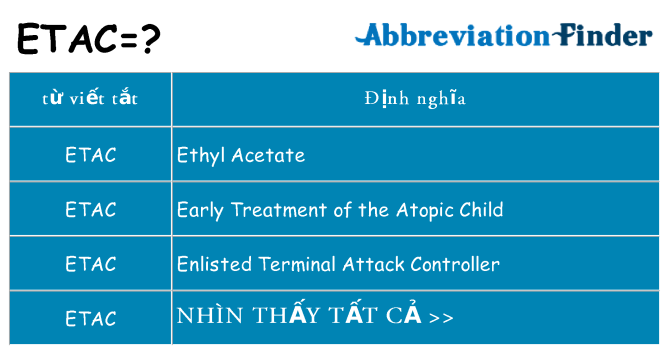 etac hiện những gì đứng cho
