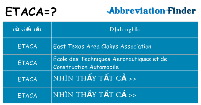 etaca hiện những gì đứng cho