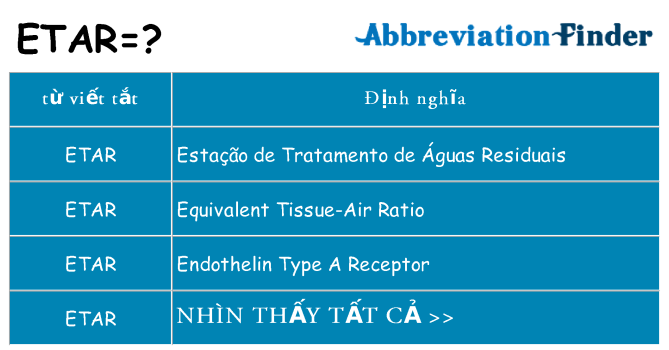 etar hiện những gì đứng cho