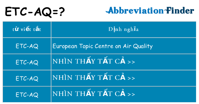 etc-aq hiện những gì đứng cho