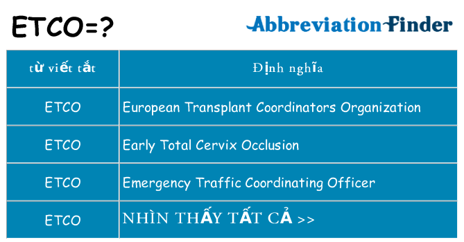 etco hiện những gì đứng cho
