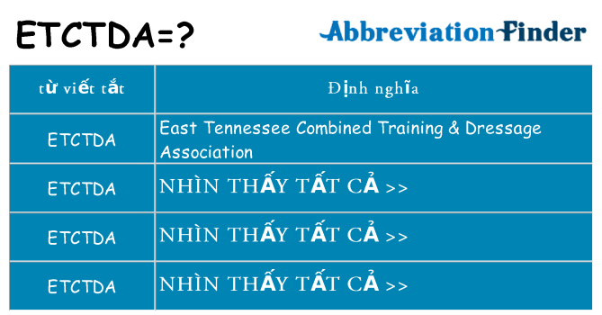 etctda hiện những gì đứng cho