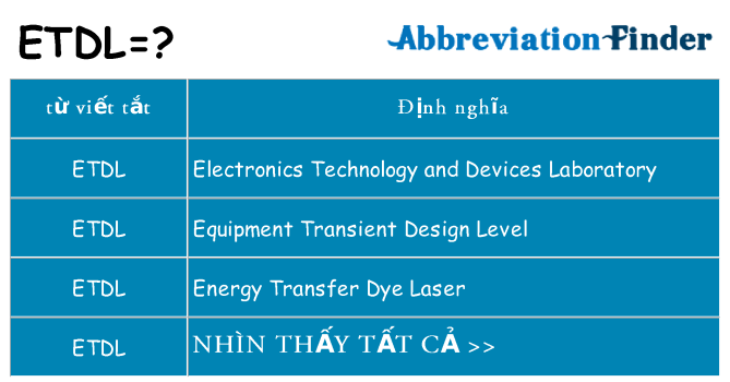etdl hiện những gì đứng cho