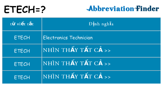 etech hiện những gì đứng cho