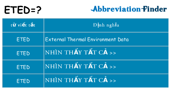 eted hiện những gì đứng cho