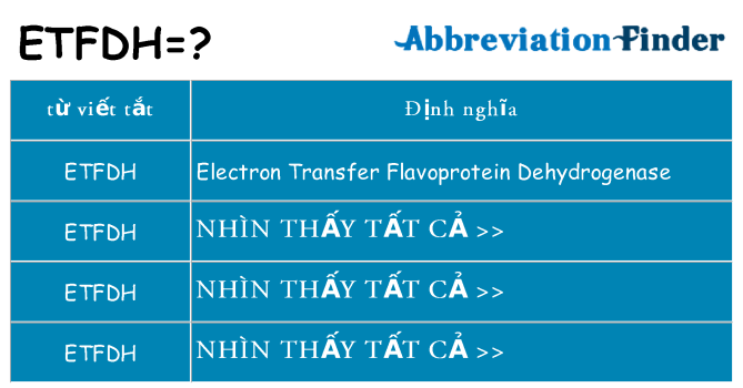 etfdh hiện những gì đứng cho