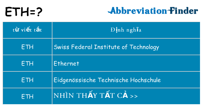 eth hiện những gì đứng cho