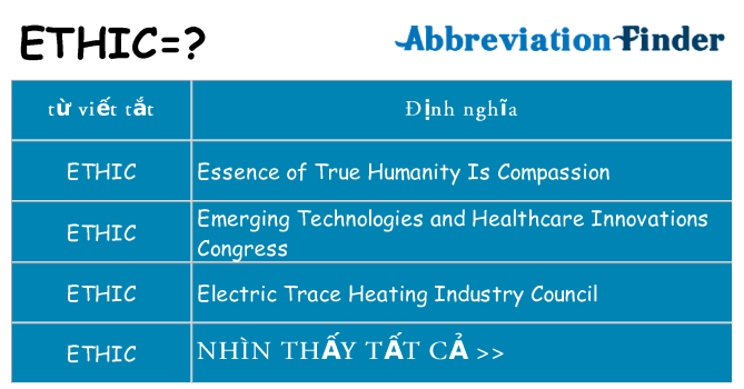 ethic hiện những gì đứng cho