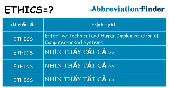 ethics hiện những gì đứng cho