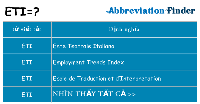 eti hiện những gì đứng cho