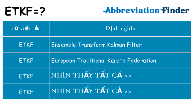 etkf hiện những gì đứng cho
