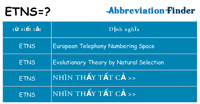 etns hiện những gì đứng cho