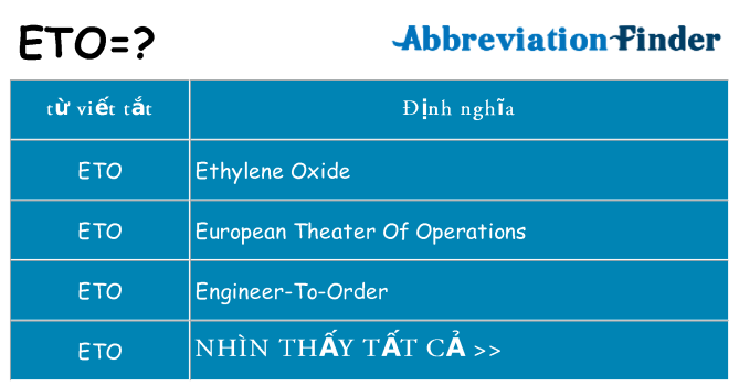 eto hiện những gì đứng cho