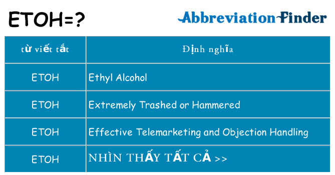 etoh hiện những gì đứng cho