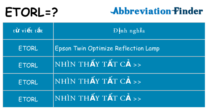 etorl hiện những gì đứng cho