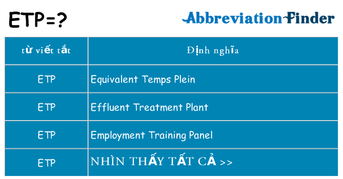etp hiện những gì đứng cho