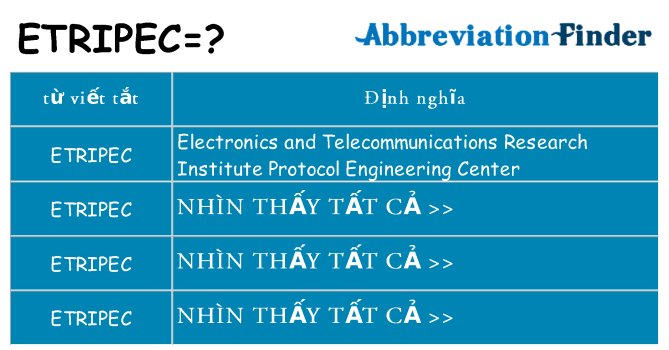etripec hiện những gì đứng cho