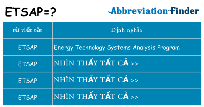 etsap hiện những gì đứng cho