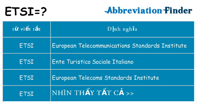etsi hiện những gì đứng cho