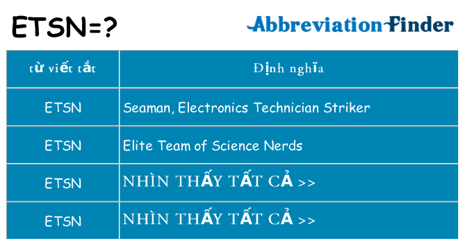 etsn hiện những gì đứng cho