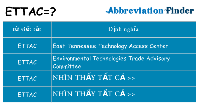 ettac hiện những gì đứng cho