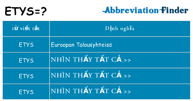 etys hiện những gì đứng cho
