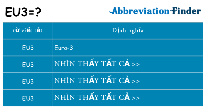 eu3 hiện những gì đứng cho