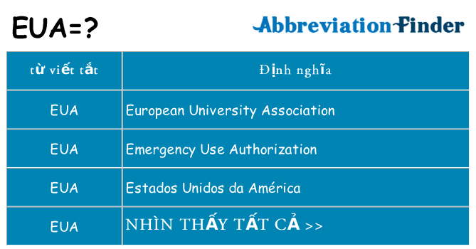 eua hiện những gì đứng cho