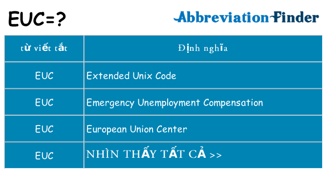 euc hiện những gì đứng cho