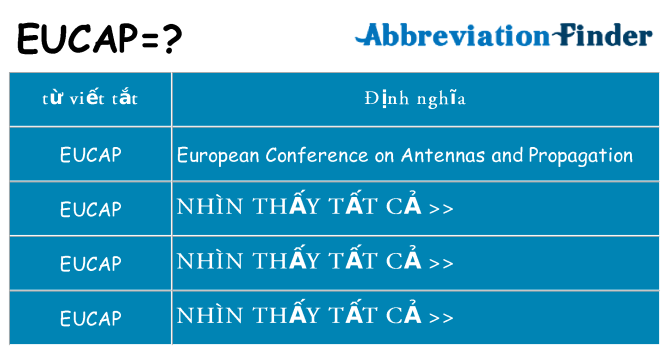 eucap hiện những gì đứng cho