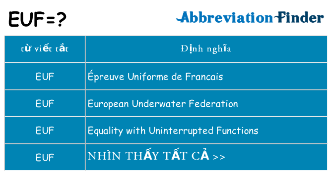 euf hiện những gì đứng cho
