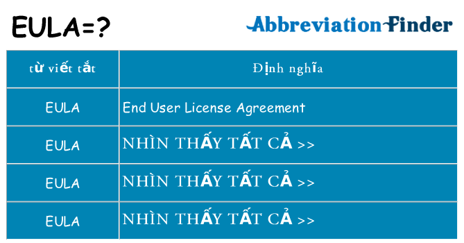 eula hiện những gì đứng cho