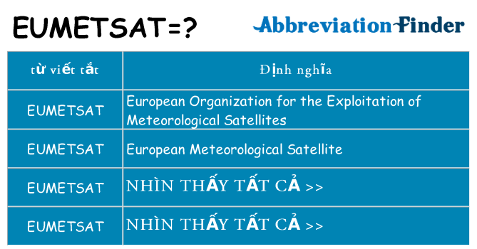 eumetsat hiện những gì đứng cho